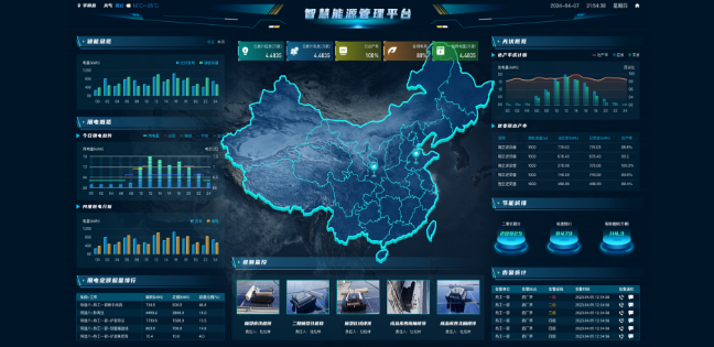 õ������Դ���������ά��������ҵ������Ч��ά������