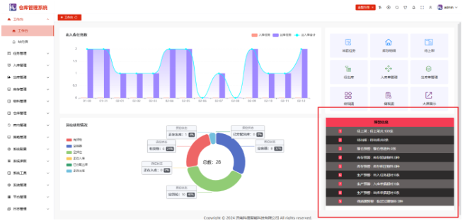 õ�¼����ƶ������˽������������ˮ��ִ���������̬